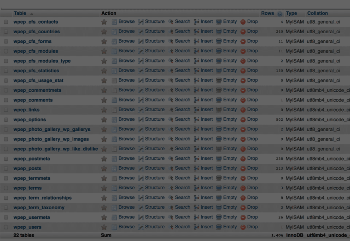 enable the checkbox in database table rows
