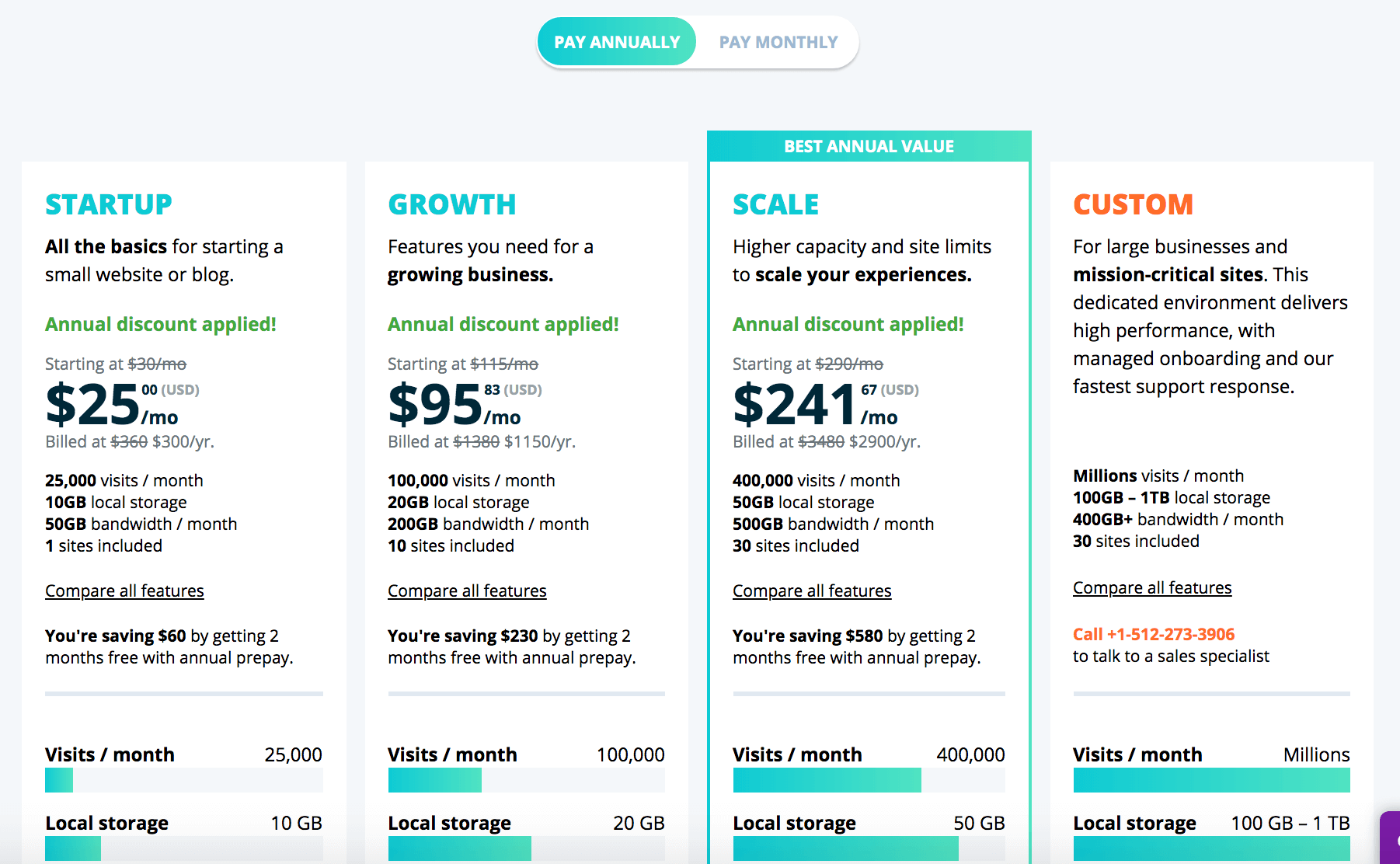 WP Engine managed WordPress hosting prices