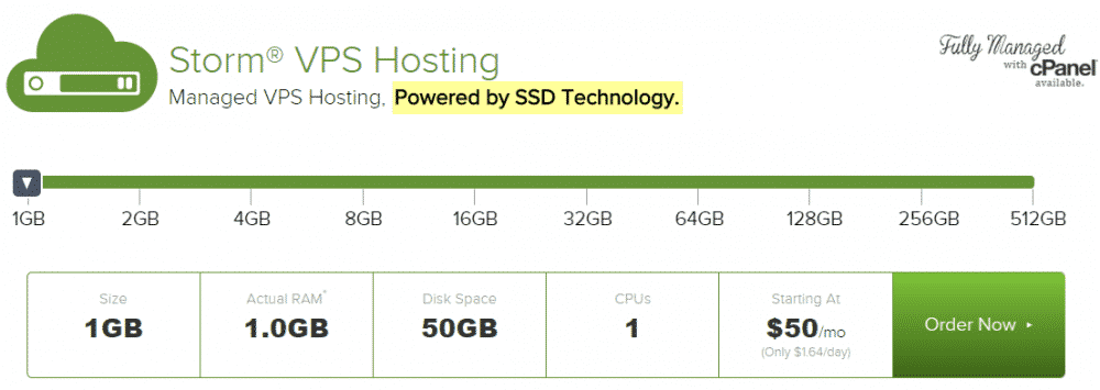 Managed SSD VPS