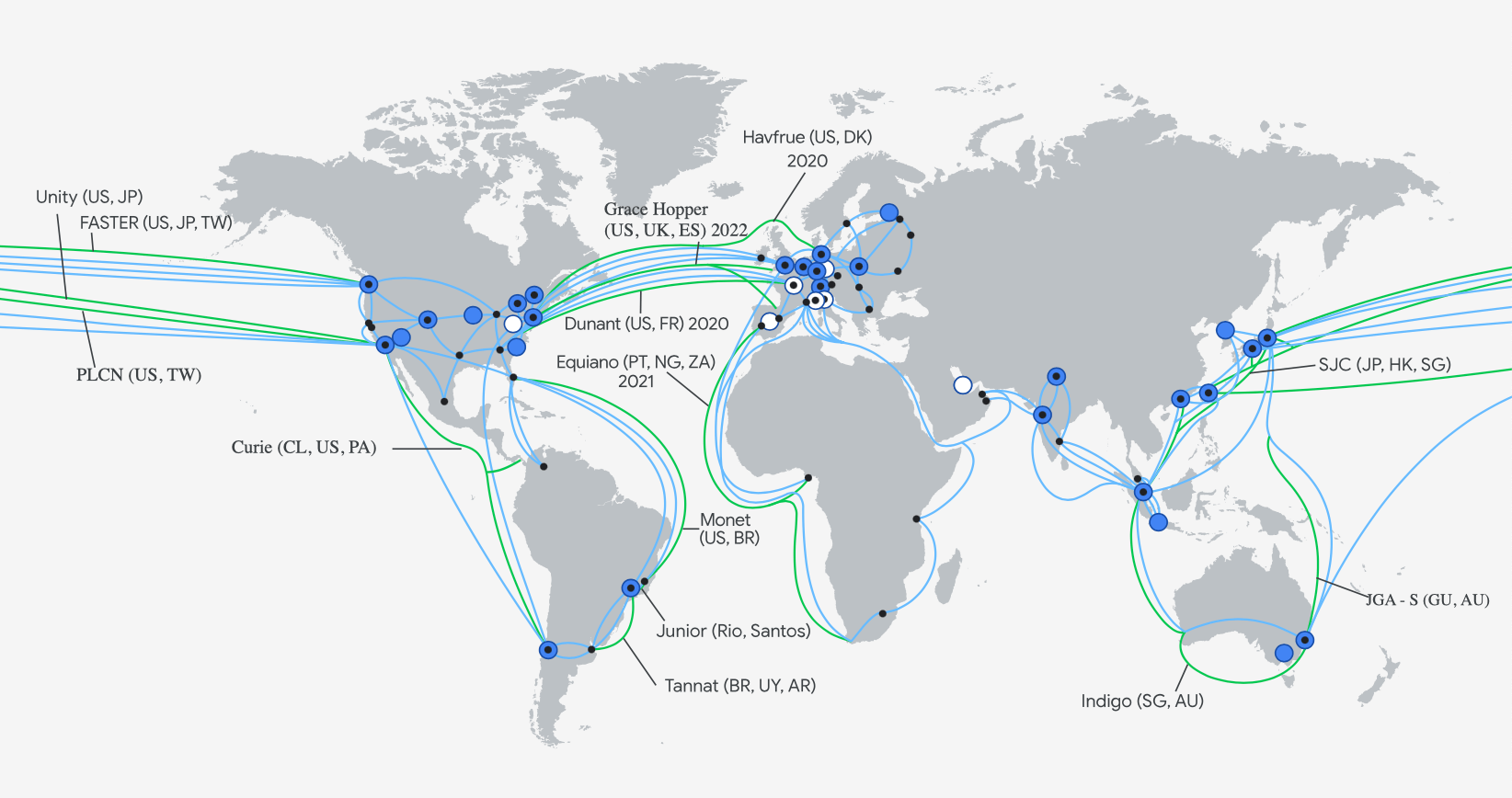 Google Cloud global CDN network