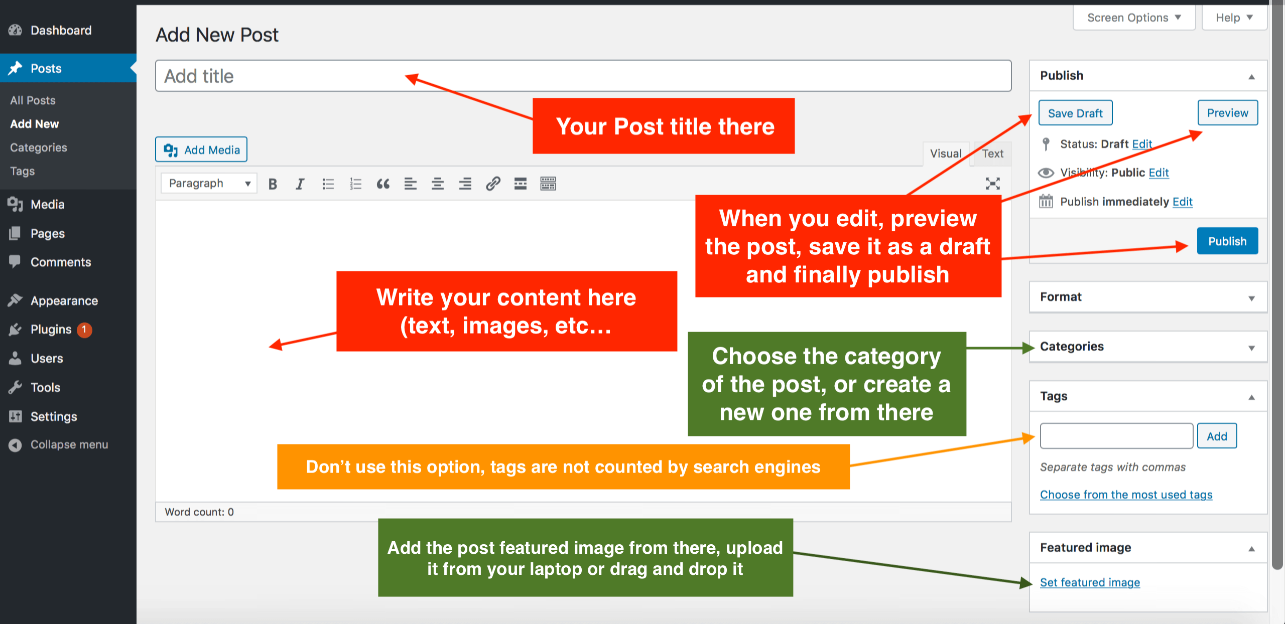 Understanding the WordPress editor interface