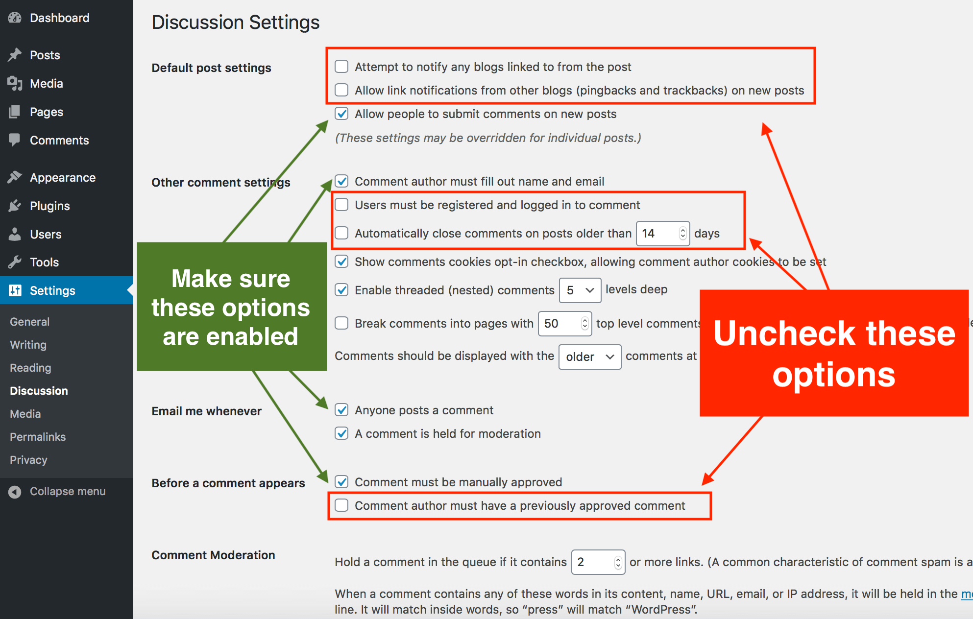 WordPress discussion settings page